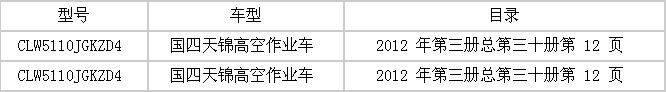 國(guó)四東風(fēng)天錦高空作業(yè)車 國(guó)四東風(fēng)天錦高空作業(yè)車