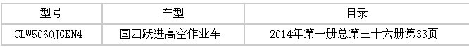 國(guó)四躍進(jìn)高空作業(yè)車 國(guó)四躍進(jìn)高空作業(yè)車